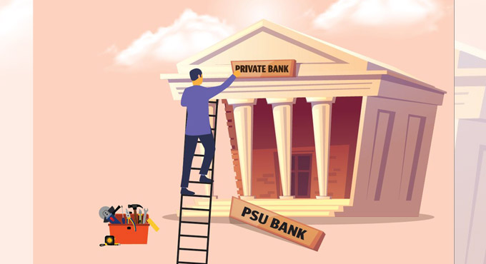 Best Private Bank in India Best Private Bank in India