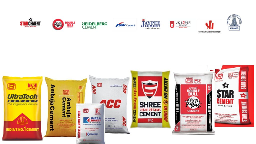 Top Cement Companies in India Top Cement Companies in India