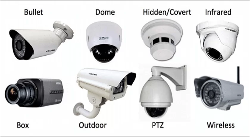 Best CCTV Camera Brand in India Best CCTV Camera Brand in India
