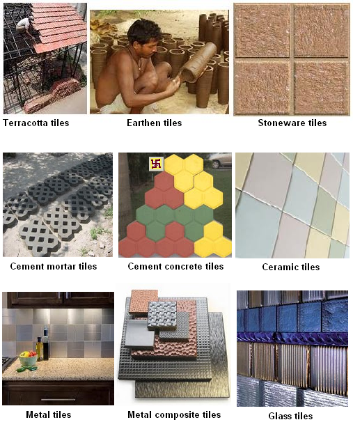 Top 10 Tiles Company in India Top 10 Tiles Company in India