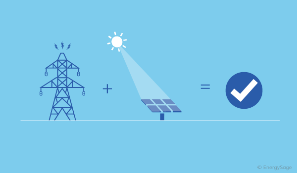 Top Solar Panel Manufacturers in India Top Solar Panel Manufacturers in India
