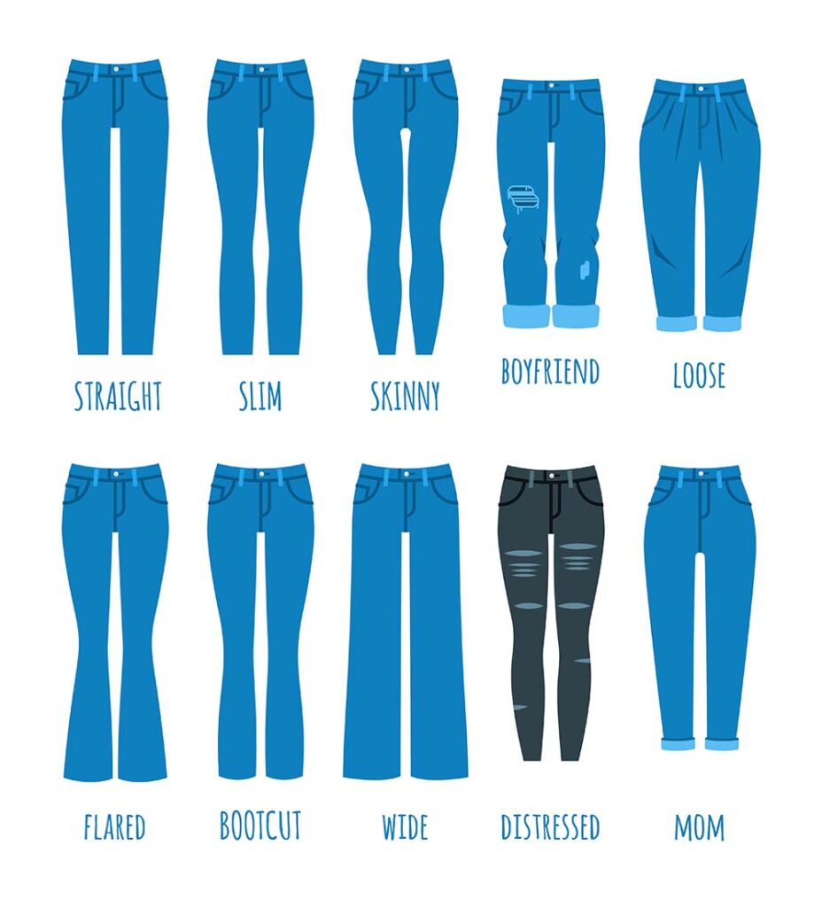 Top 10 Jeans Brands in India Top 10 Jeans Brands in India